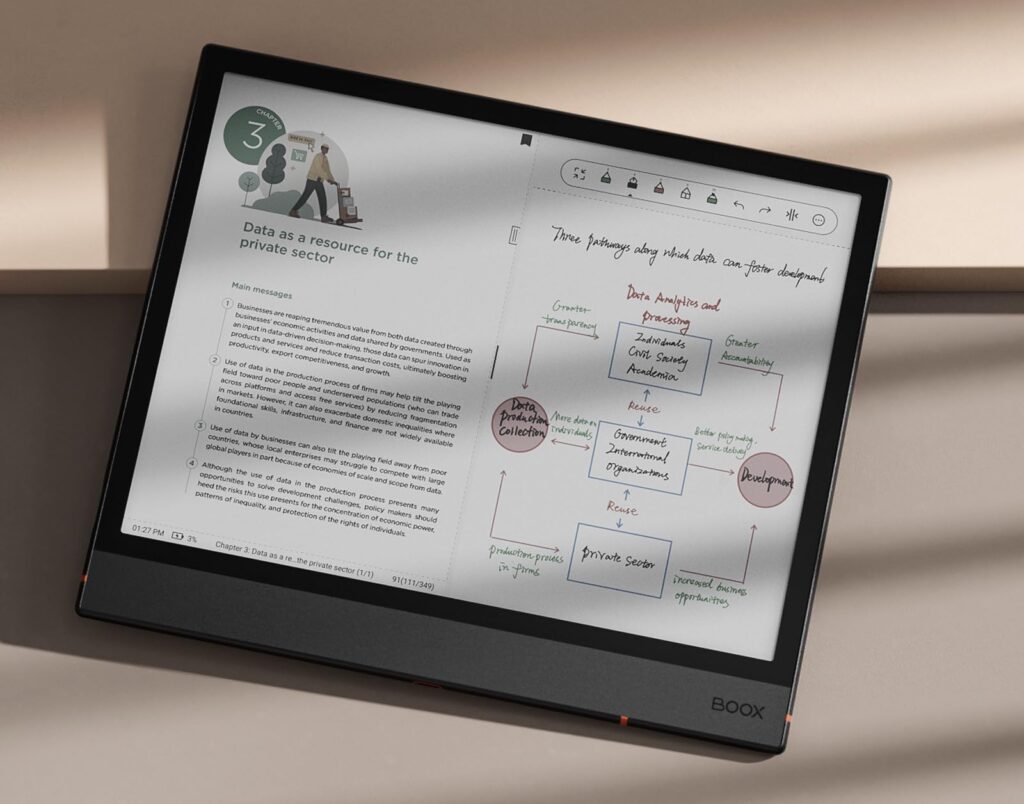 iPad vs E Ink Tablet for Students