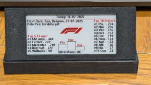 Racing Stats Get a Cool Upgrade with an ESP32 e-ink Display